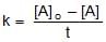 Rate Law and Integrated Rate Equations | Chemistry Class 12 - NEET